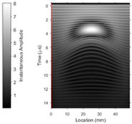Larranaga-Valsero et al 2018a-image14.png