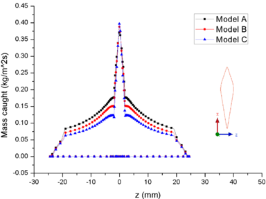 Review 286169253569-image130-c.png