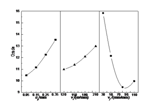 Review 895193022210-image31-c.png