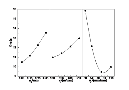 Review 895193022210-image31-c.png