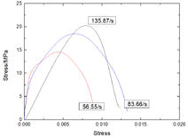 Draft Zhang 802789926-image21.png