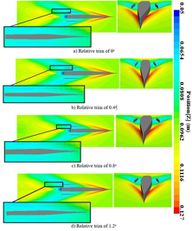 Draft heidari 232197847-image51.jpeg