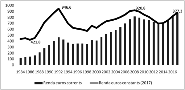 Review 135627982253 5460 graph2.png