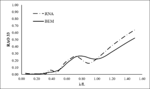 Review 551151435449-image9.png