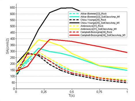 Review 717989485617 3085 Fig17.png