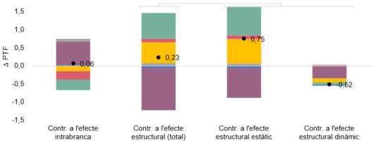 Review 777968293428 7631 Figura8c.png