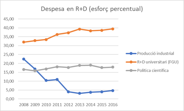 Review Ferràs 2018b-image4.png