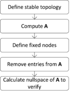 Draft Fallas 306373756-image17-c.png