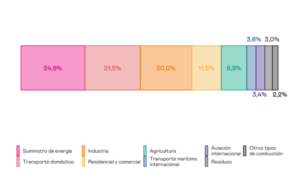 Draft Linares 373501472-image2.png