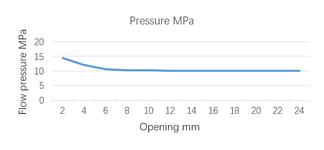 Draft Zhou 843044280-image15.png