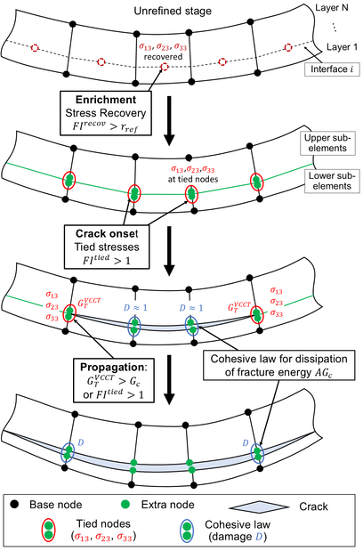 Draft Daniel 511328060-image2.png