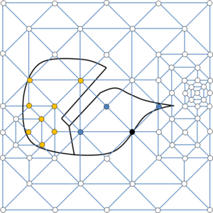 Figures/chapter_octree/embedded_algorithm_5