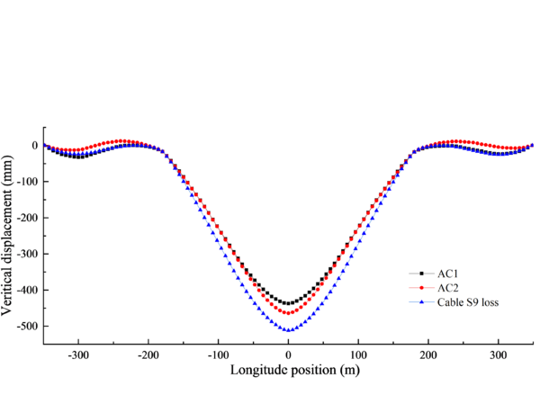Draft Zheng 398024113-image23-c.png