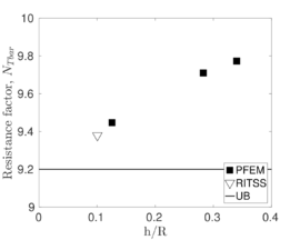 Draft Content 325409517-monograph-FigureTbarMesh.png