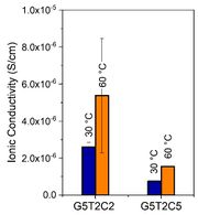 Draft Sanchez Soto 190797733-image4.jpeg