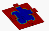 Harismendy et al 2018b-image17.png