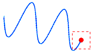 Identificación de marcador