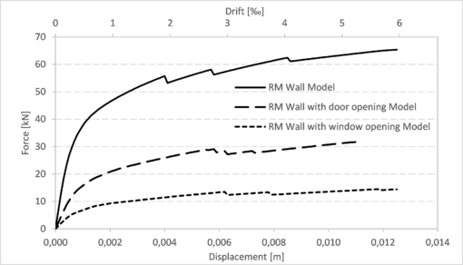 Campbell 2019a 7850 test-image19.png