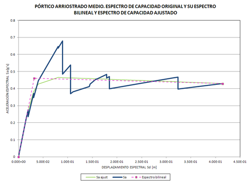 Draft BERMUDEZ MEJIA 295431901-image34.png