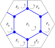 Review 239195285364 5980 text-Dual01a-eps-converted-to.png