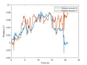 Draft Ahanpanjeh 972554701-image3.jpg