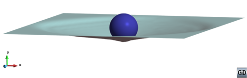 Sphere impacts a membrane