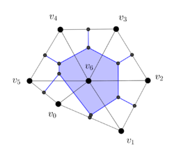 Review 239195285364 6070 NewHexagonalMesh03.png