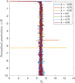 Draft Content 325409517-monograph-Bearing-Anisotropy.png