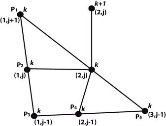 Review 589691150467-test-fig04.png