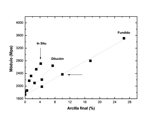 Asensio et al 2018a-image14.png