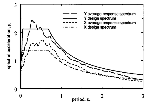 Draft Samper 161526550-image9.png