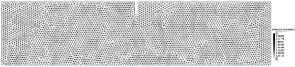 Mesh 0: 7784 3-noded elements. ξg=1.84