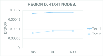 Review 300670986669-fig28.png