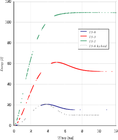 Riera et al 2017a-image16.png
