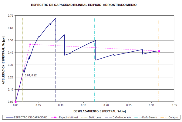 Draft BERMUDEZ MEJIA 295431901-image21.png