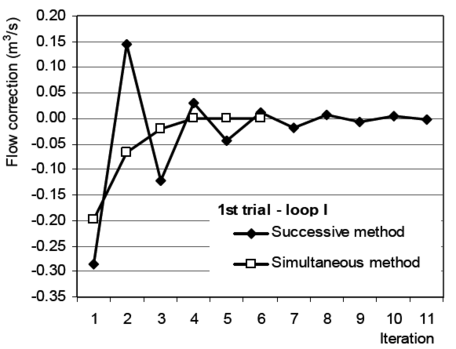 Draft Brkic 289707814-image20-c1.png