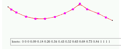 Conversion of a NURBS to an approximated interpolant cubic NURBS.