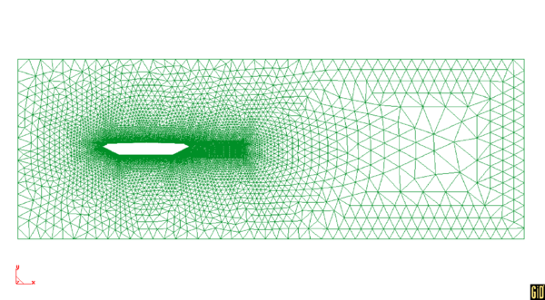 Cross section of Great Belt suspension bridge. View of the mesh used in the computations.
