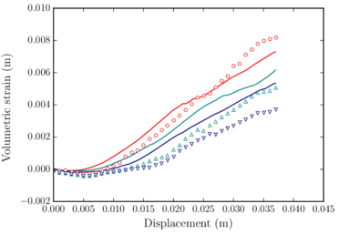 Draft Samper 552093892-test-Ch6Fig17b.png