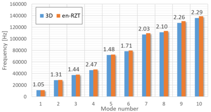 Draft Sorrenti 399626909-image8-c.png