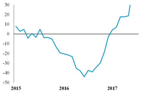 Eva 2018a-image2.png