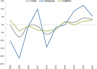 Ginesta 2018b-image8.png