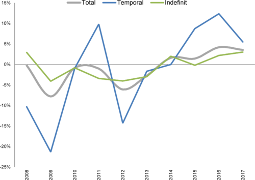 Ginesta 2018b-image8.png