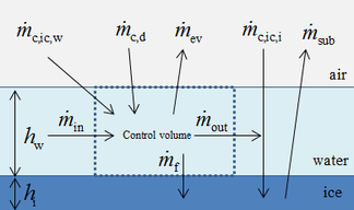 Review 286169253569-image86.png