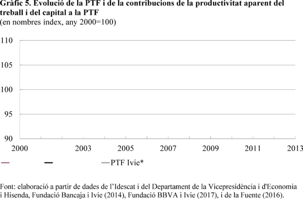 Review Mussons Olivellla 2018b-image10.png
