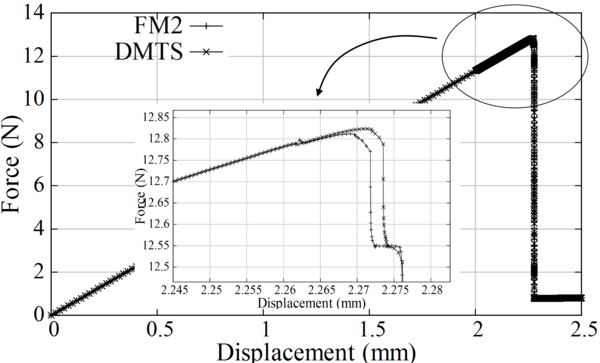 Zaghi et al 2018c-image18.png