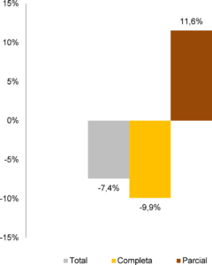 Ginesta 2018b-image9.png