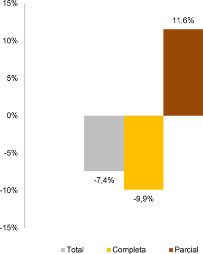 Ginesta 2018b-image9.png