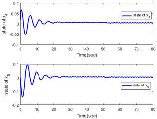 Review 187843964202-image265.png