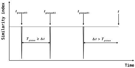 Review 427877953602-image28.png